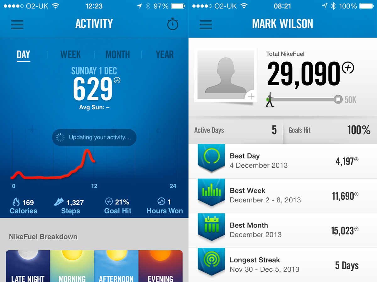 Nike FuelBand Review |