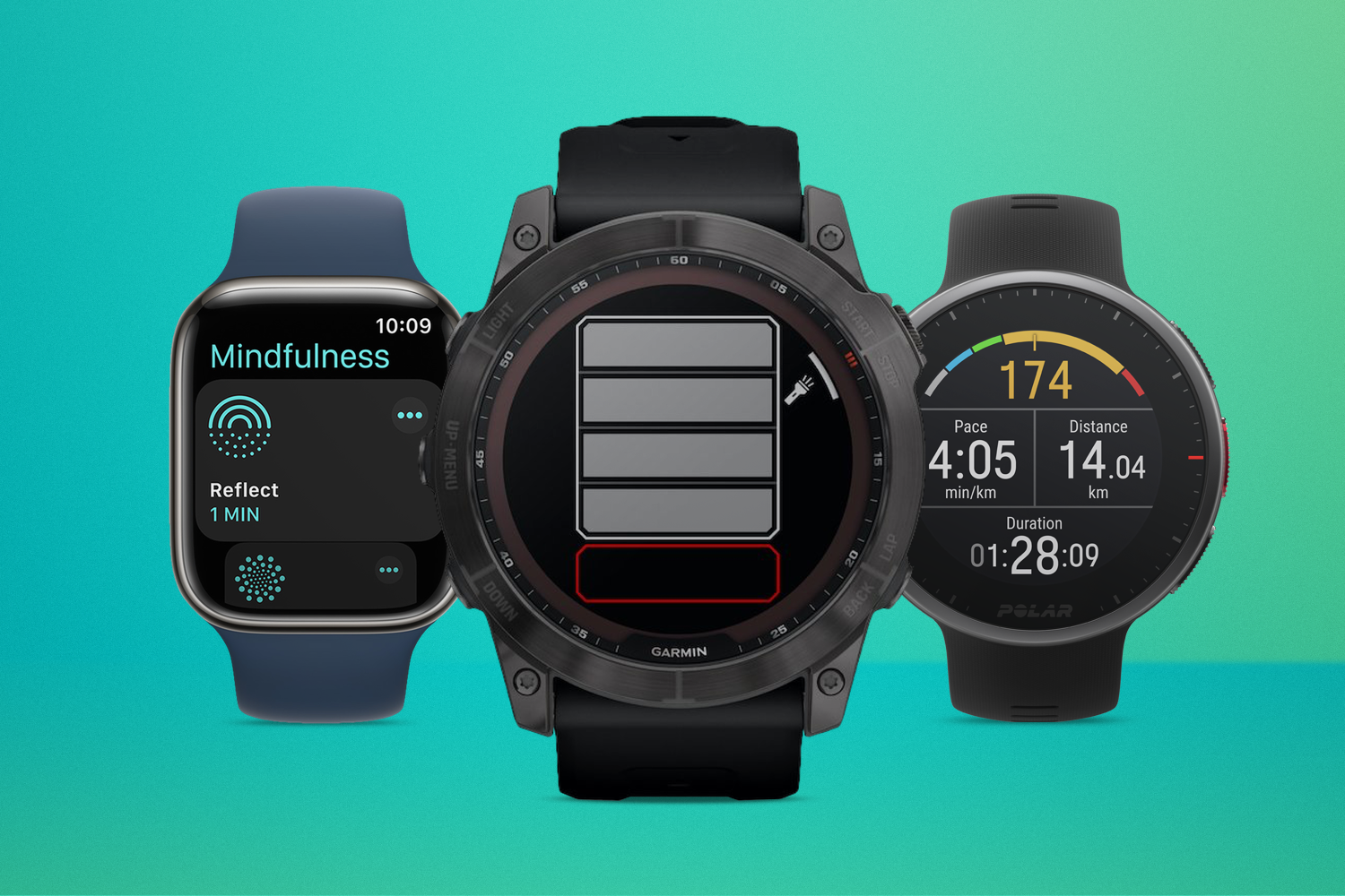 The Best Garmin Running Watches in 2024 – Smartwatches for Runners