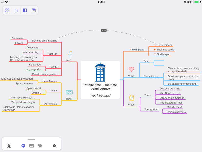 App of the week: MindNode 5 review