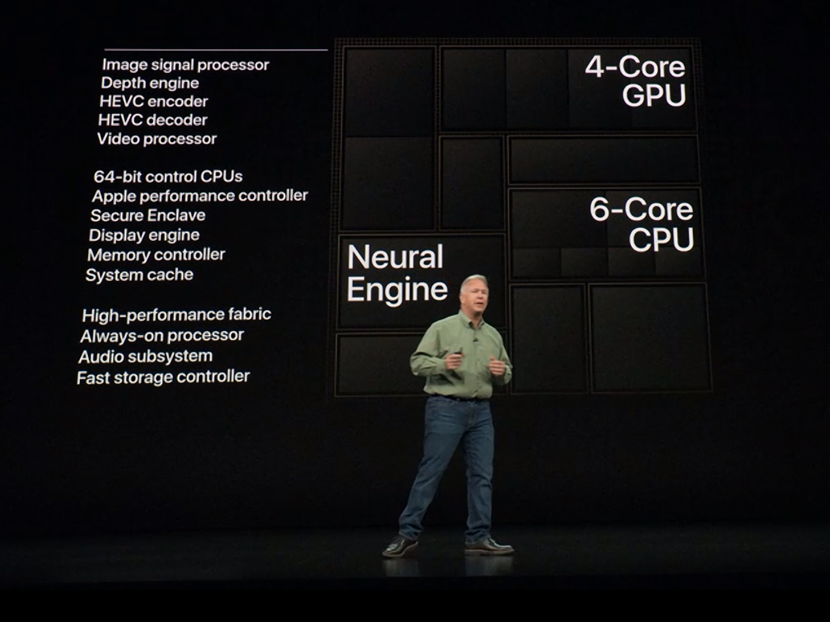 Apple iPhone XS and XS Max - A12 Bionic chip