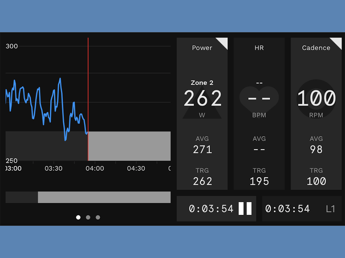 Wattbike Atom review | Stuff