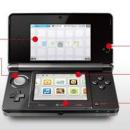 IMHO – Is Nintendo’s 3DS worth the money?