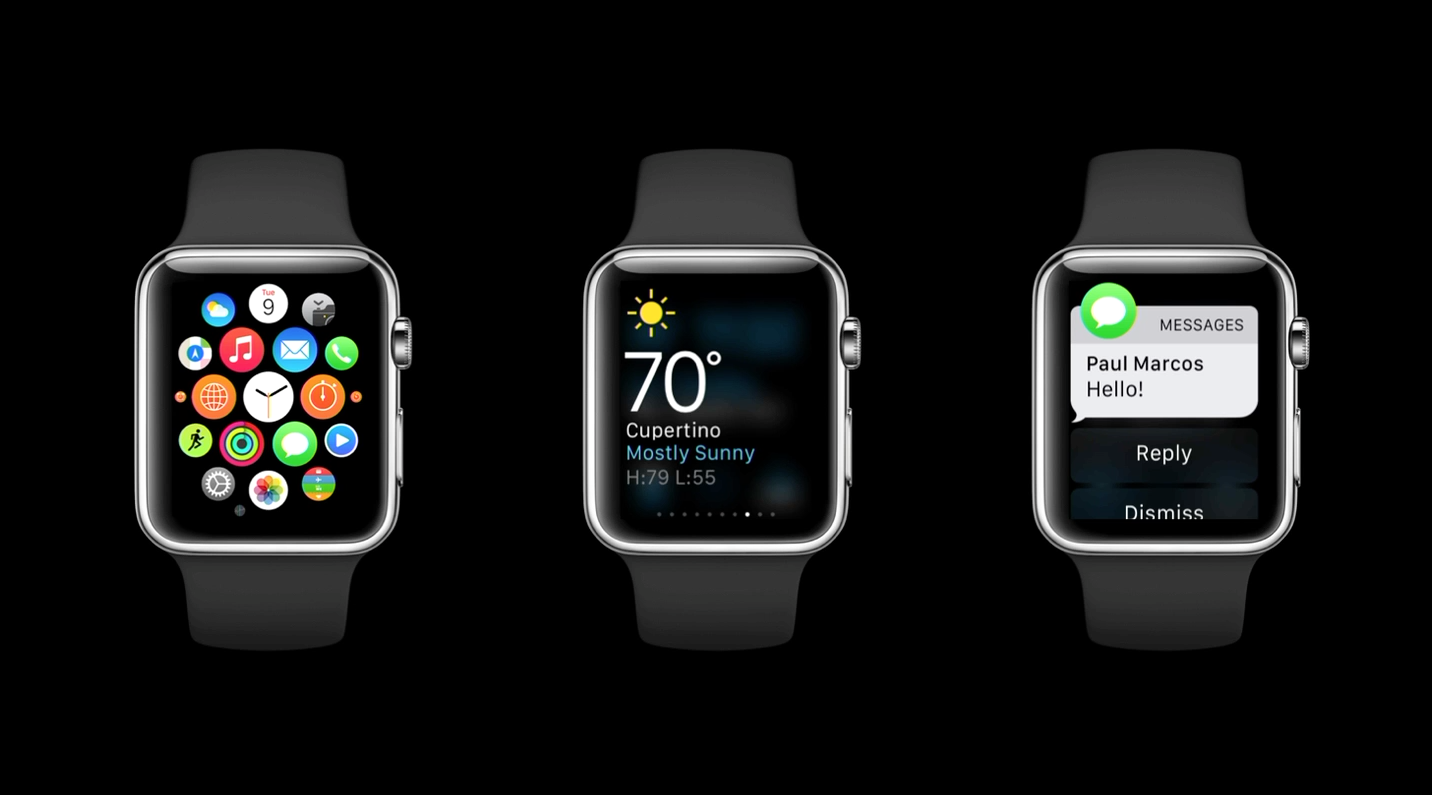 Часы apple iwatch отличия