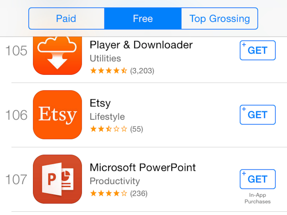 app store charges for free apps