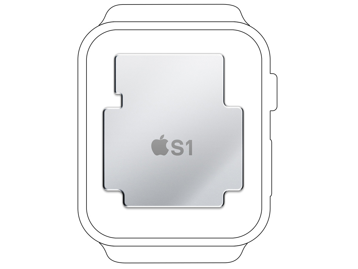 Apple best sale s5 chip