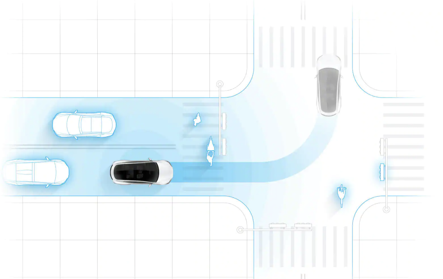 Tesla Autopilot Vs Full Self-Driving: What’s The Difference Between The ...