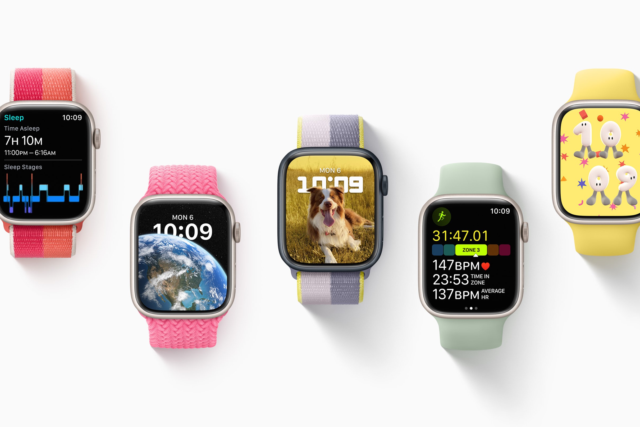 Apple Watch 8: all the news and that actually matter Stuff