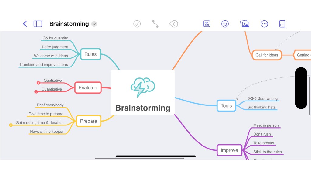 Brainstorming map