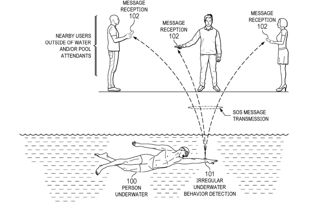 Apple watch patent