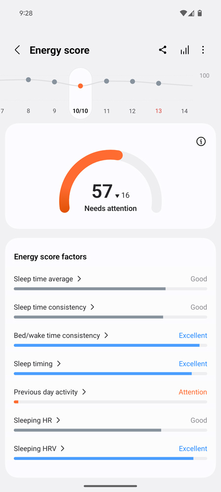 Samsung Galaxy Ring review app energy score