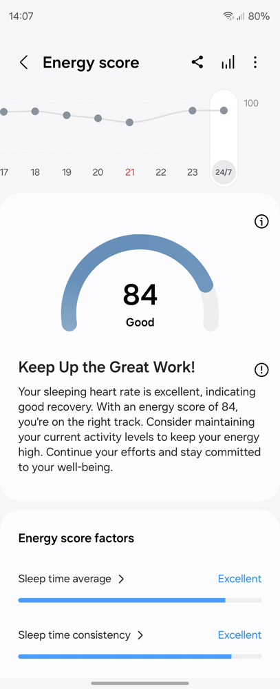 Samsung Galaxy Watch Ultra review app activity score