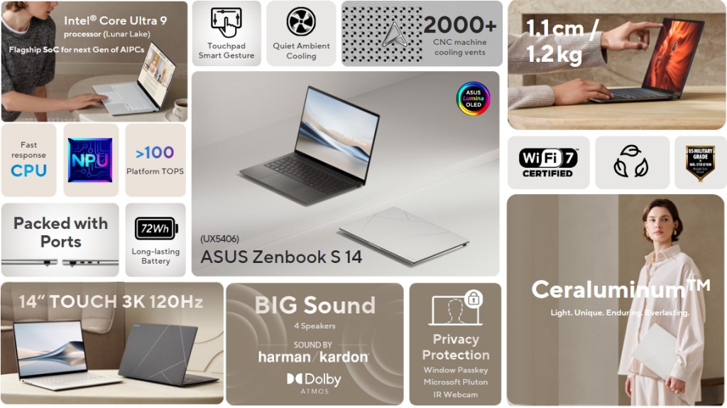 Asus Zenbook S14