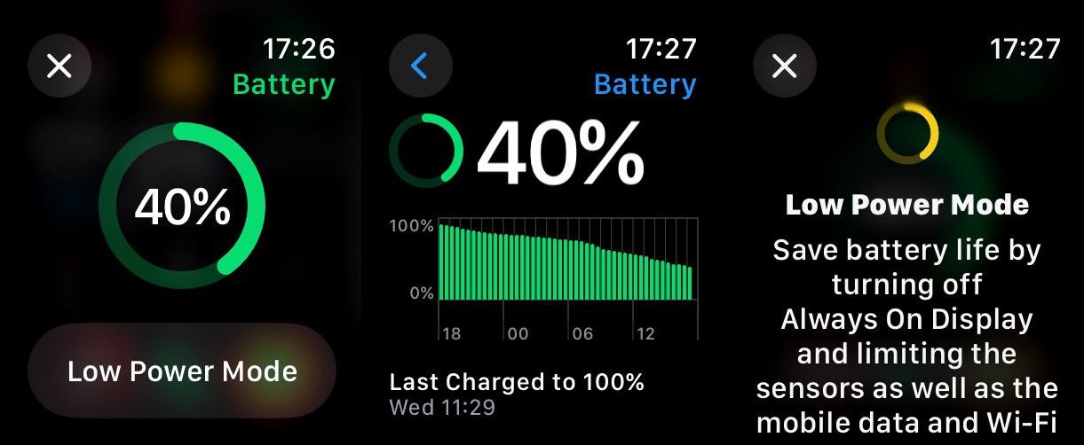 Apple Watch Battery