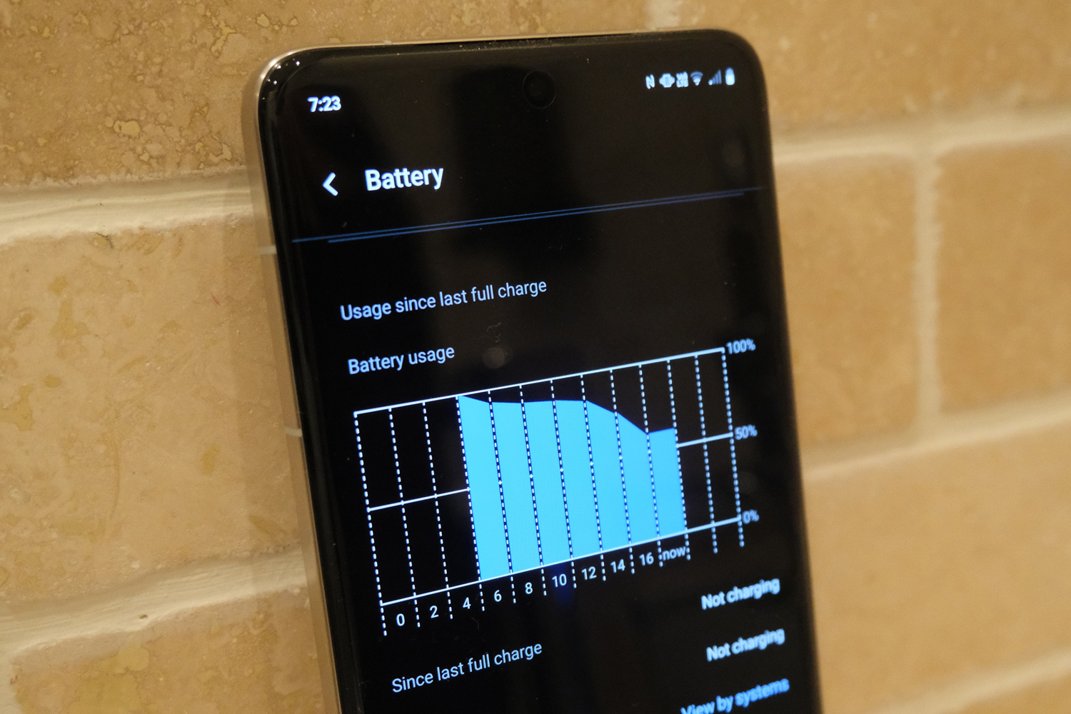 Vivo X200 Pro review battery stats